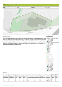 Skogressurskart (SR16) som viser et skogareal med overlagte data om biomasse, bonitet og høyde. Kartet inneholder også en tabell med statistikk for området.