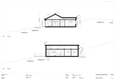 Snittegning (Snitt A og Snitt B) som viser tverrsnittet av en bygning med romfordeling, høyder og terrengforhold.