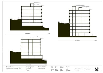 Snittegning som viser tverrsnitt gjennom bygningens ramme og etasjer for tre ulike blokker (A, B og C).