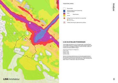 Kart over et boligområde (Løkenvegg, Bergen) med overlagte data om støy, stedsutvikling, og trafikkforhold for gående/syklister.