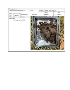 Fotografi av jordprøve i en boks, med tilhørende tabell med analyseresultater (dybde, beskrivelse, koordinater).