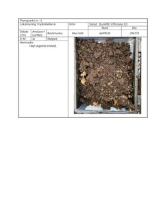 Fotografi av en jordprøve i en boks, med tilhørende tabell med analyseresultater (dybde, beskrivelse, koordinater).
