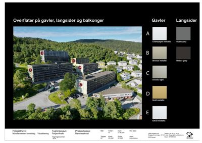 Fotografi av eksisterende bygninger (Münsterbekken borettslag) med overlagte bokstaver (A-E) som viser ulike fasadealternativer.