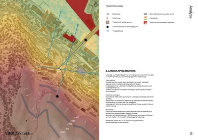 Kart over Løkesvåg med kotehøyder, fallretning, historiske områder og viktige siktelinjer.