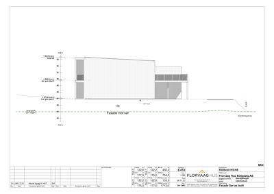 Fasadetegning (opprikk) av bygningen sett fra sør, med høydeangivelser og terrengprofil.