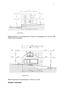 Bildet viser fasadetegninger (Nord og Syd) for en bygning med mål og høydeangivelser.