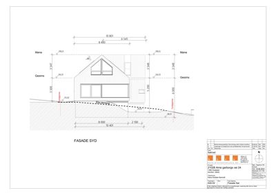 Fasadetegning (FASADE SYD) med mål og terrengforhold