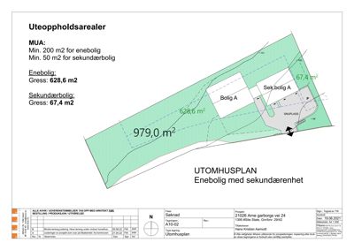 Situasjonsplan som viser tomtens form, areal og plassering av bygninger (Enebølig A og Sekundærbolig A) samt uteoppholdsarealer.