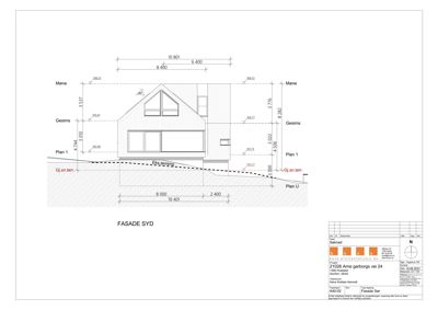 Fasadetegning (FASADE SYD) med mål og høydeangivelser for en bygning.