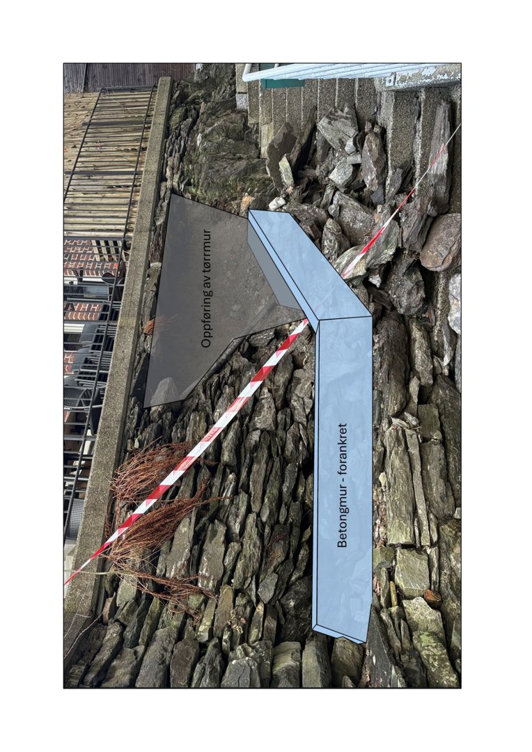 Fotografi av en eksisterende steinmur med overlagte tegninger som illustrerer planlagt oppføring av tørrmur og forankring med betongmur.