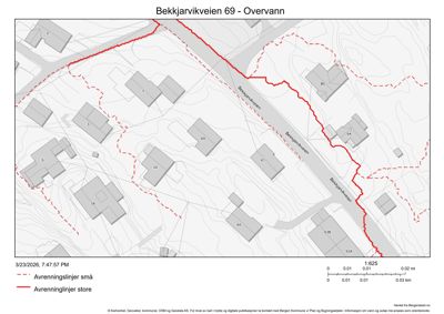 Kart over Bekkjjarvikveien 69 som viser overvannsrennelser (avrenningslinjer) i forhold til bygninger og terreng.