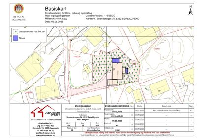 Situasjonsplan (basiskart) som viser tomtens grenser, nabotomter, topografi og plassering av eksisterende og planlagt bygning.