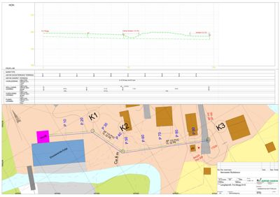 Situasjonsplan som viser tomtens form, bygningers plassering (K1, K2, K3), veier (P10, P20 osv.), vannledninger (SP 110 PVC) og høydemål.