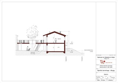 Snittegning (Snitt A) som viser bygningens tverrsnitt, høyder og konstruksjon.