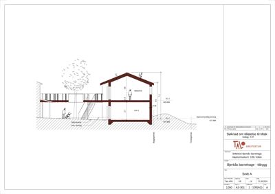 Snittegning som viser bygningens tverrsnitt, høyder, romfordeling og relasjon til terreng.