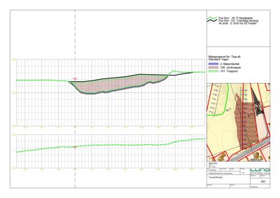 Tverrsnitt (snitt) av et terrengprofil med masseberging og topografiske data.