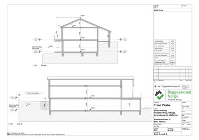 Snittegning (Snitt A og Snitt B) som viser bygningens tverrsnitt, høyder, fundament og konstruksjon.