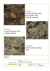 Fotografier av jordprøver (poseprøver) fra ulike dyp (0-1m, 1-2m, 2-2,5m) med tilhørende beskrivelse av jordtyper.