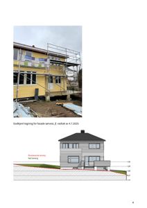 Bildet viser en snittegning (tverrsnitt) av en bygning med fasade og terrengprofil, samt et fotografi av selve bygningen under arbeid.