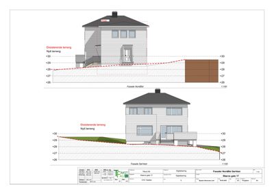 Tegning som viser fasadeoppsettet for en bolig sett fra NordØst og SørVest, inkludert høydeangivelser og terrengforhold.