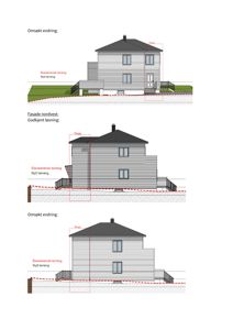 Bildet viser fasadetegninger av en bolig, inkludert et oppriss og en snittvisning av fasaden nordvest.