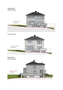 Fasadetegninger som viser bygningens utseende sett fra ulike vinkler (sørvest og sørøst), inkludert terrengforhold og høydemål.