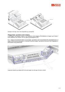 3D-visualiseringer (renderinger) som viser et nytt tilbygg med trappehus og svalgang, samt en detaljert visning av innglassede systemvegger.