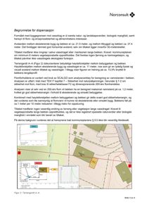 Kart med situasjonsplan over et område med bygninger, bekken og terrengkonturer, inkludert en grafisk fremstilling av et terrengsnitt.