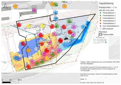 Situasjonsplan som viser prøvepunkter, tilstandsklasser og tiltaksområde på en tomt.