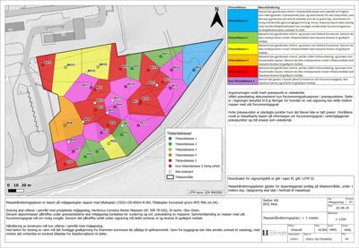 Situasjonsplan som viser forurensningskart over et utgravingsfelt med tilstandsclasser og prøvepunkter.