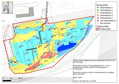 Situasjonsplan som viser prøvepunkter og forurensningskart over et byggeområde.