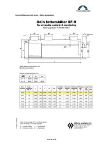 Teknisk tegning og spesifikasjonstabell for et fettutskiller (Odin fettutskiller SF-H), inkludert dimensjoner og materialbeskrivelse.