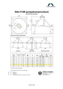 Teknisk tegning og tabell som viser dimensjoner og spesifikasjoner for 'Odin P-SR pumpekum/prøvekum'.