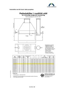 Teknisk tegning og tabell som viser spesifikasjoner for fettutskillere i rustfritt stål, inkludert dimensjoner og belastning.