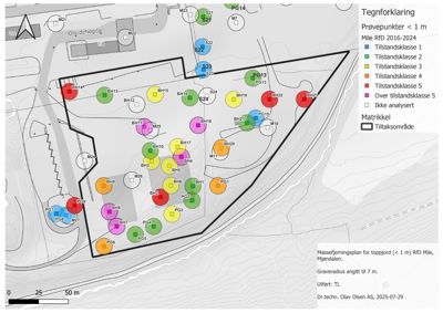 Situasjonsplan som viser prøvetakingspunkter (BH, PG, S) og deres tilstandsklassifisering på en tomt, med tegnforklaring og matrikkelskisse.