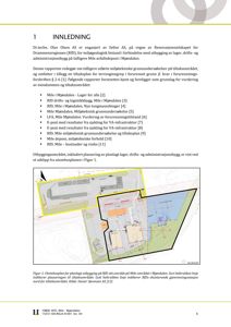 Utomhusplan som viser planlagt utbygging og eksisterende bygg på et tomt, inkludert vegnett og terrengforhold.