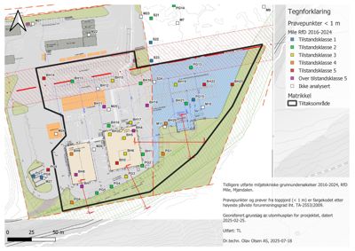 Situasjonsplan som viser et prosjektområde med bygninger, veier og prøvingspunkter markert med fargekoding for forurensning.