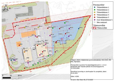 Situasjonsplan som viser prøvepunkter for miljøtekniske undersøkelser på en tomt, med fargekoding for forurensningsgrad og tiltaksområder.