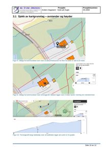 Bildet viser utklipp fra et kommunekart og terrengprofil som viser topografi, bekkeløp og høydeforskjeller i forhold til eiendommen.