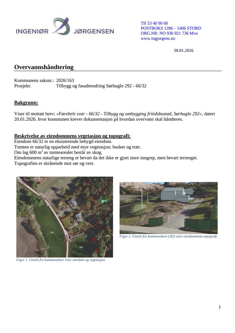 Et dokument med overskrift 'Overvannshåndtering' som inneholder tekst og to innleverte bilder: et flyfoto (Figur 1) av eiendommen og en 3D-rendering (Figur 2) av eiendommens topografi.
