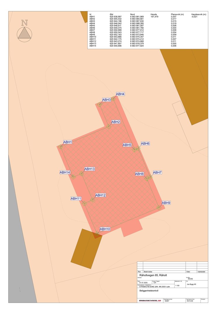 Situasjonsplan som viser tomtens grenser, bygningsplassering og høydemålinger (AB-punkter) for beliggenhetskontroll.