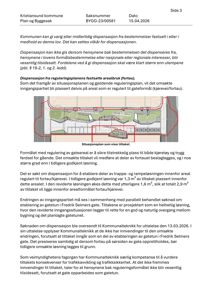 Situasjonsplan som viser tittaket for dispensasjonssøknad, inkludert arealbruk og gateformål.