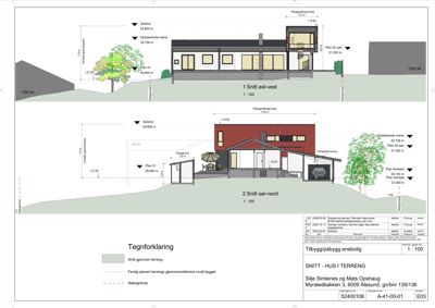 Bildet viser to snittegninger (1:100) av en bolig i terreng, med oppgitt høyder, nabogrenser og terrengforhold.
