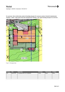 Situasjonsplan som viser eksisterende og planlagt situasjon for overvann, med høydemål og bygningssilhuett.