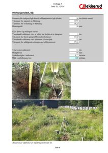 Fotografier som viser utførelse av en infiltrasjonstest, inkludert målerør og utstyr i grøft.