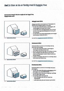 Illustrasjoner som viser hvordan man måler og beregner bebygd areal (BYA), bruksareal (BRA) og bruttoareal (BTA) for en bygning.