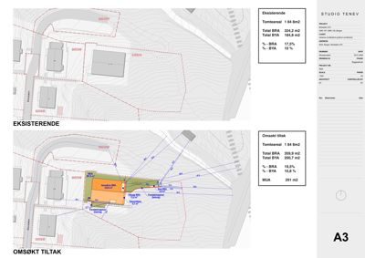 Situasjonsplan som viser eksisterende og omsøkt tiltak med bygningers plassering, tomteareal og arealopplysninger.