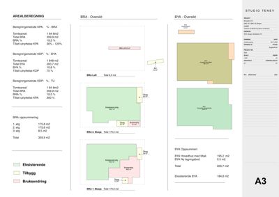 Etasjeplaner (oversiktsplaner) for BRA og BYA med arealoppsummering.
