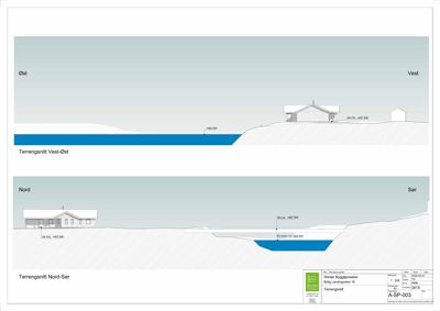 Situasjonsplan (terrensnitt) som viser bygningens plassering i forhold til terrenget og vannet.