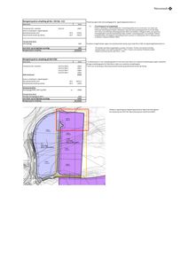 Situasjonsplan som viser tomtens grenser, nabotomter og bygningers plassering med overlappende arealer.